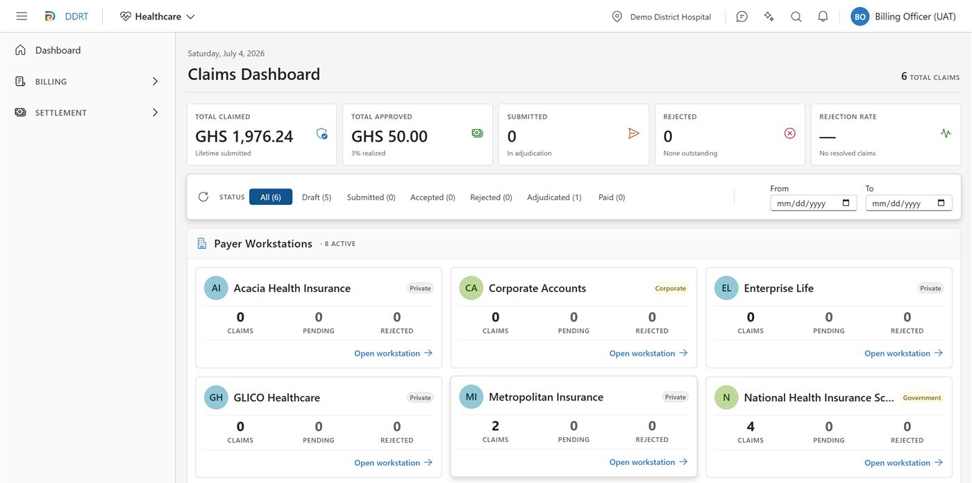 DDRT claims dashboard — total claimed and approved, per-payer workstations for NHIS and private insurers, status filters, and submission aging, shown with test data