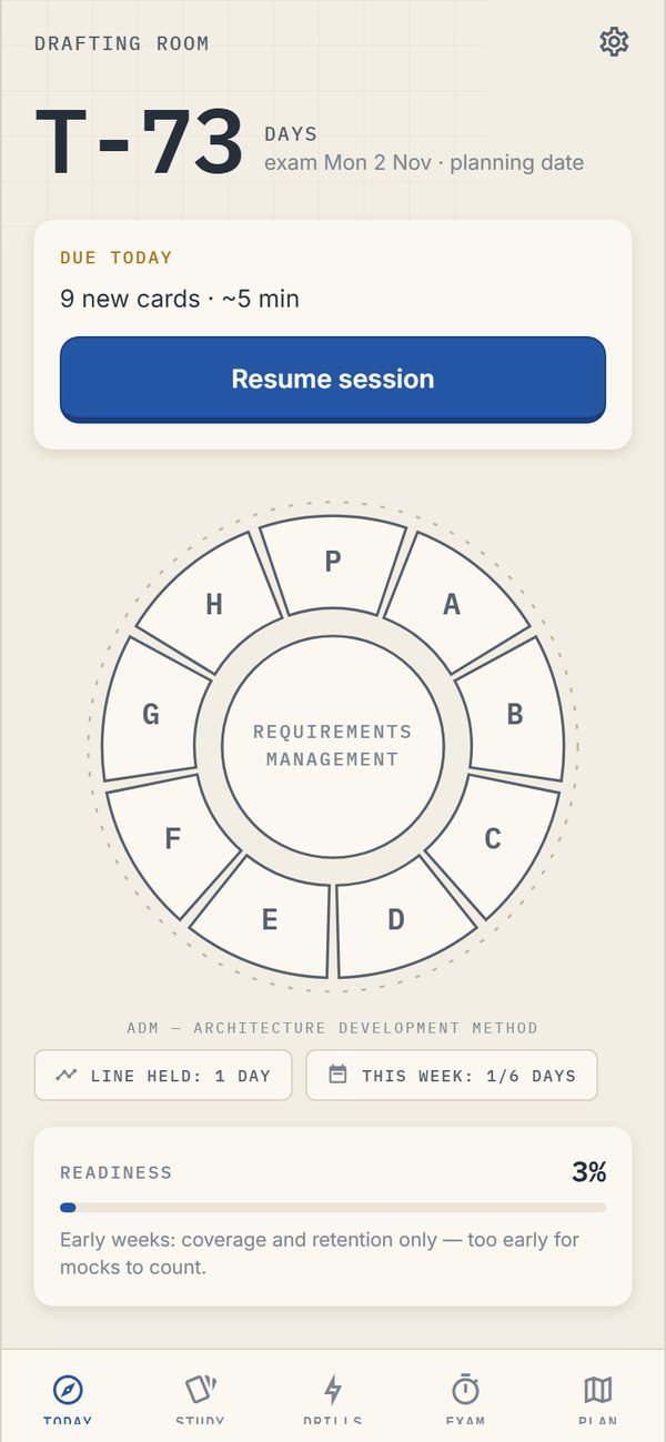 Drafting Room home screen — exam countdown, readiness gauge, and the interactive ADM study wheel